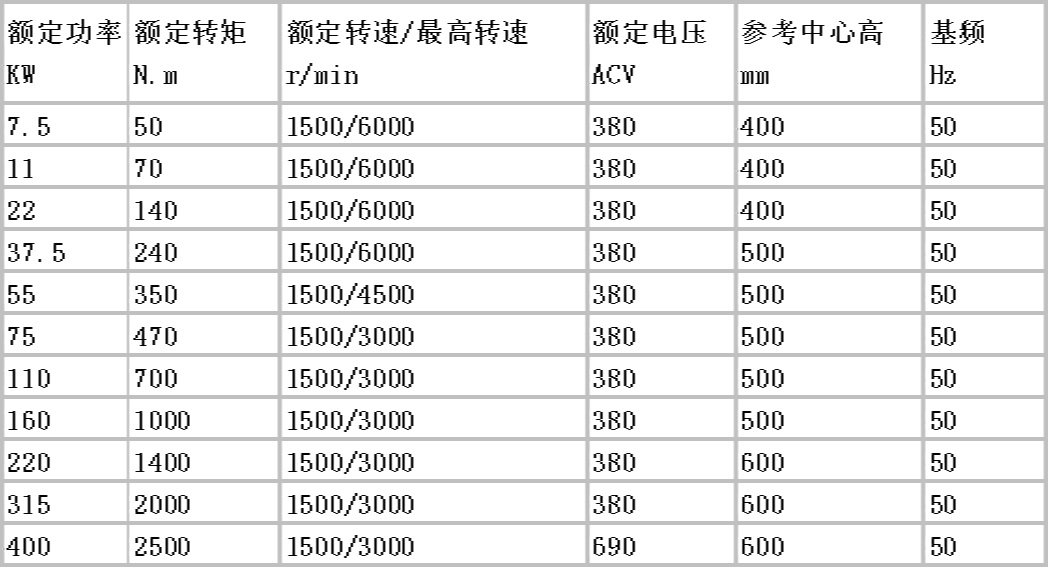 pc加拿大2.8预算预测官方正版