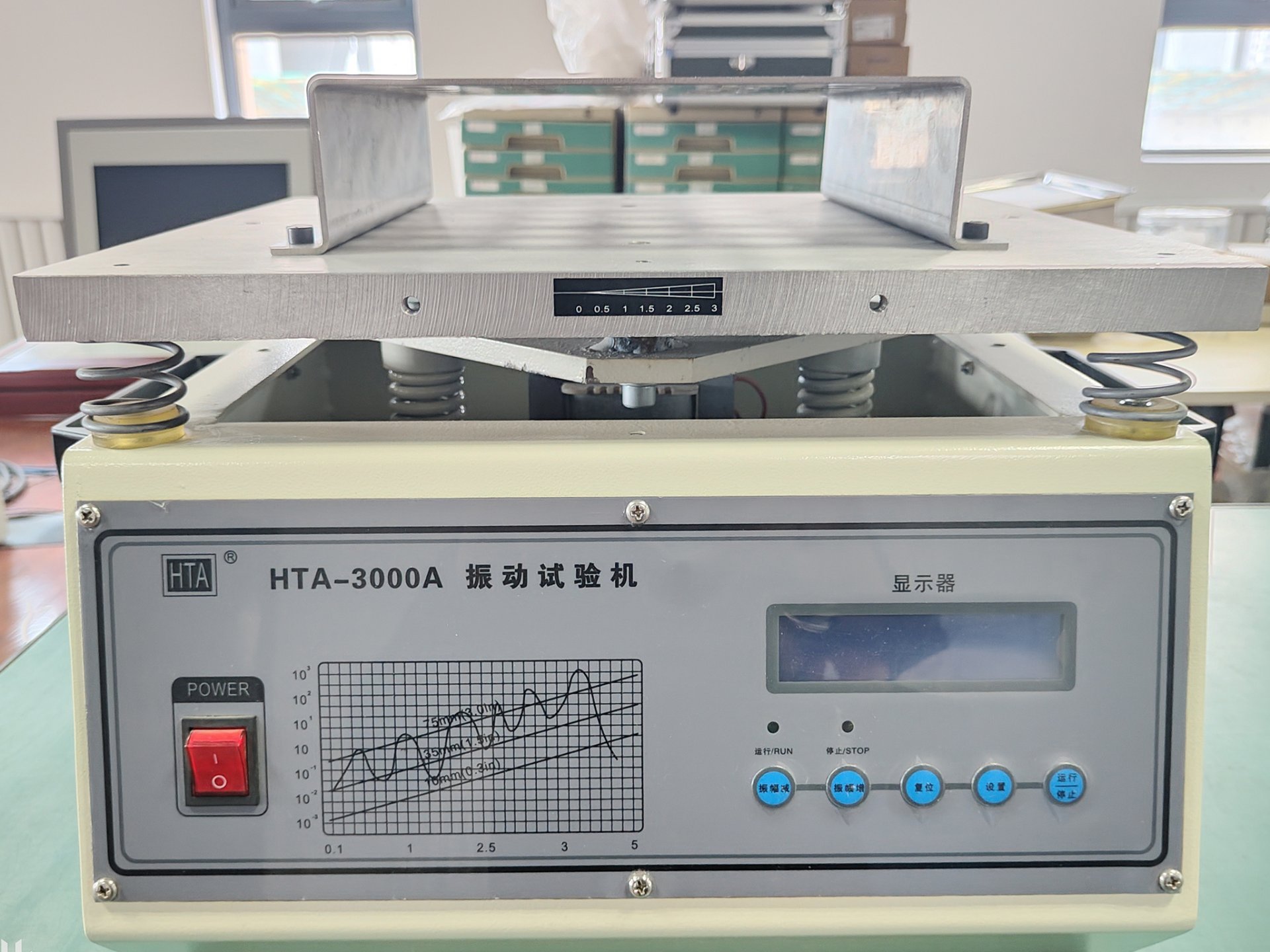 变压器pc加拿大2.8预算预测常用功